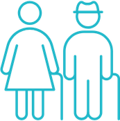 Parent Support